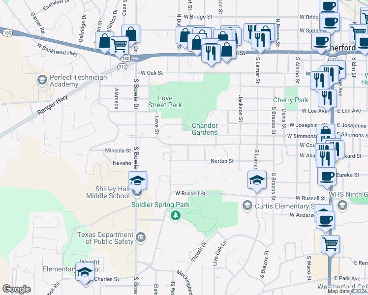 map of restaurants, bars, coffee shops, grocery stores, and more near 702 Sycamore Street in Weatherford