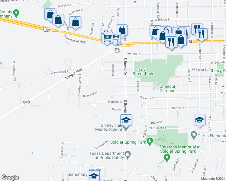 map of restaurants, bars, coffee shops, grocery stores, and more near 328 Ridgeway Boulevard in Weatherford