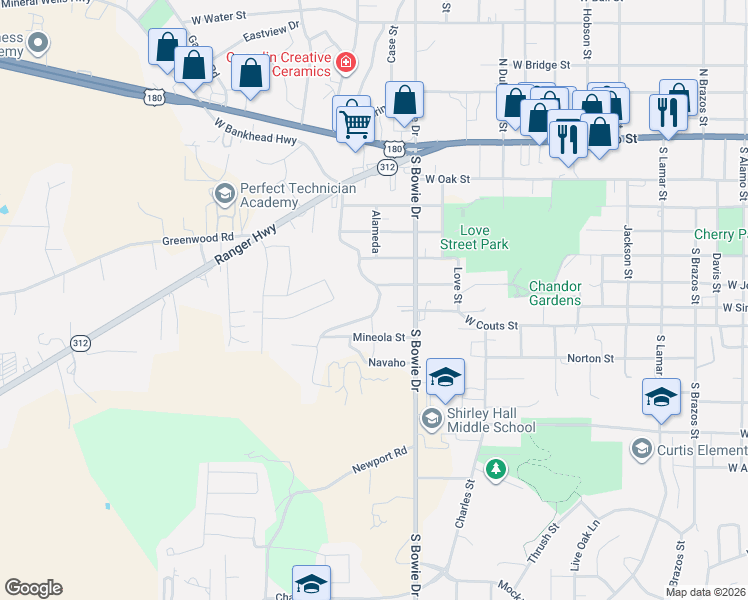map of restaurants, bars, coffee shops, grocery stores, and more near 328 Ridgeway Boulevard in Weatherford