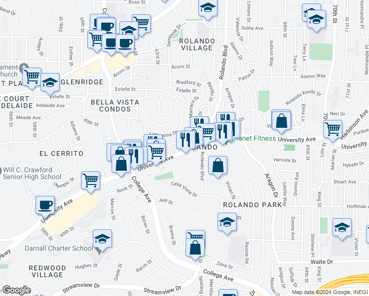 map of restaurants, bars, coffee shops, grocery stores, and more near 6265 University Avenue in San Diego