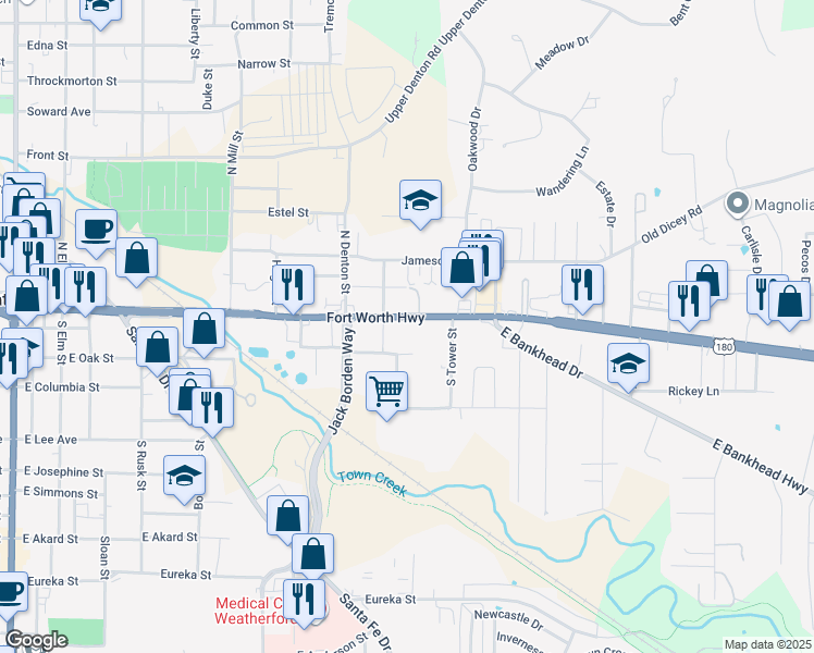 map of restaurants, bars, coffee shops, grocery stores, and more near in Parker County