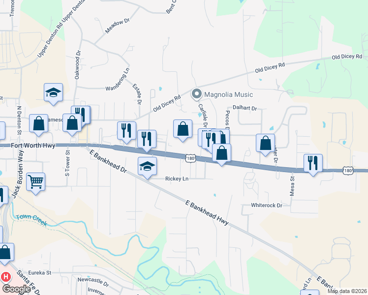 map of restaurants, bars, coffee shops, grocery stores, and more near 1327 Fort Worth Highway in Weatherford