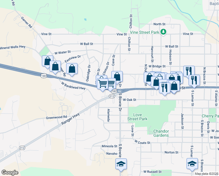 map of restaurants, bars, coffee shops, grocery stores, and more near 1221 Mineral Wells Highway in Weatherford
