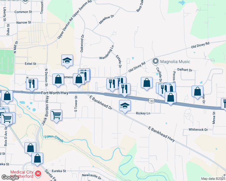 map of restaurants, bars, coffee shops, grocery stores, and more near 1201 Fort Worth Highway in Weatherford