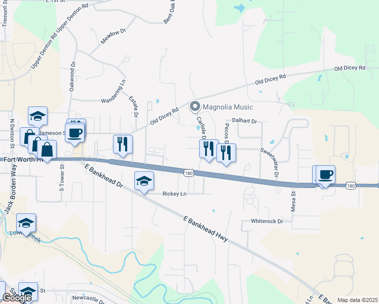 map of restaurants, bars, coffee shops, grocery stores, and more near 1327 Fort Worth Highway in Weatherford