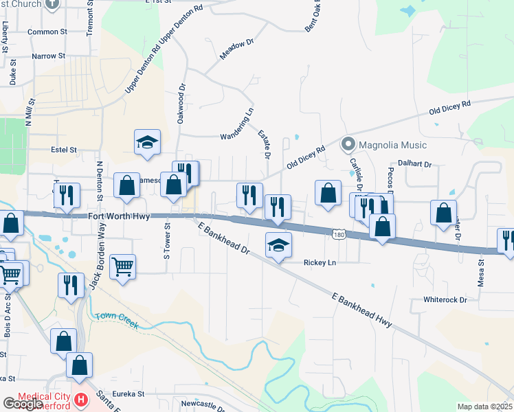 map of restaurants, bars, coffee shops, grocery stores, and more near 1201 Fort Worth Highway in Weatherford