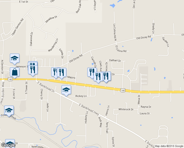 map of restaurants, bars, coffee shops, grocery stores, and more near 509 Sweetwater Drive in Weatherford