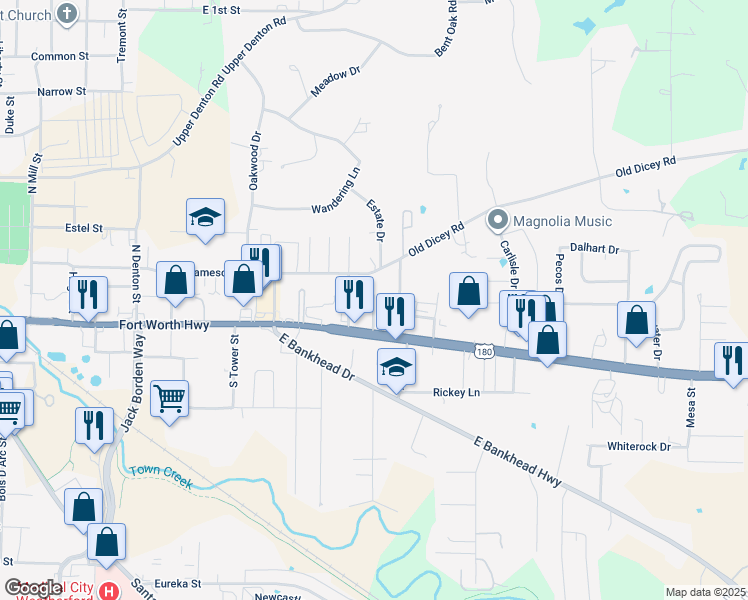 map of restaurants, bars, coffee shops, grocery stores, and more near 1205 Camelia Street in Weatherford