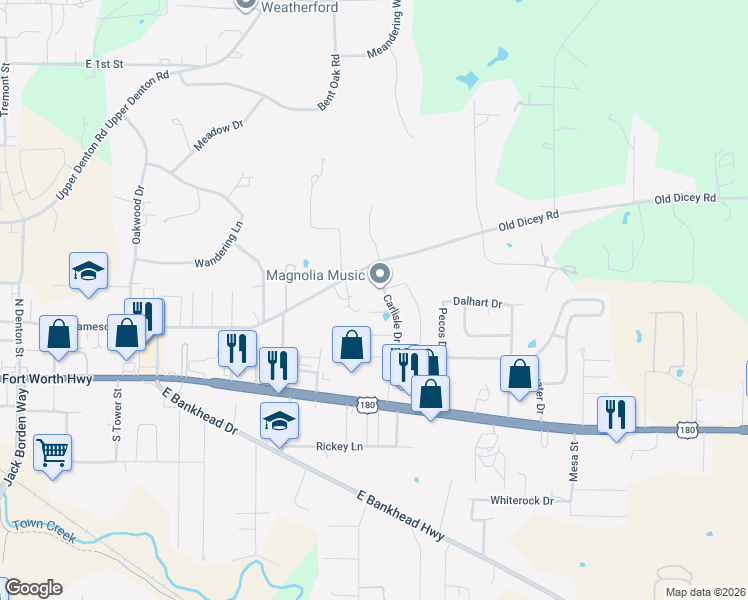 map of restaurants, bars, coffee shops, grocery stores, and more near 1508 Old Dicey Road in Weatherford