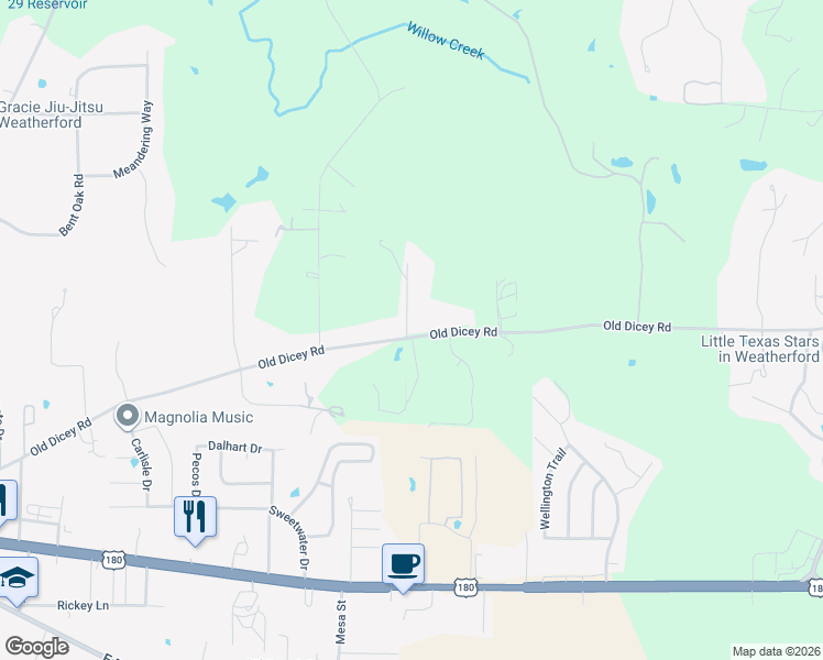 map of restaurants, bars, coffee shops, grocery stores, and more near 1903 Old Dicey Road in Weatherford