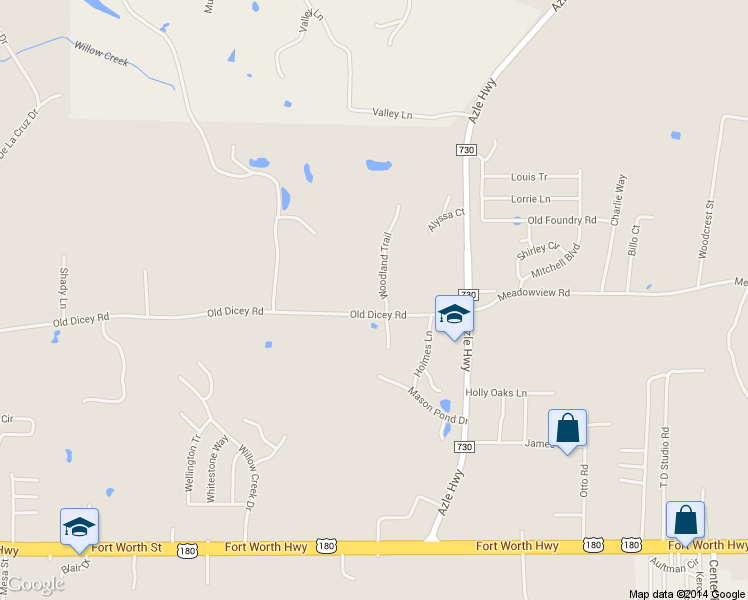 map of restaurants, bars, coffee shops, grocery stores, and more near 101 Woodland Trail in Weatherford