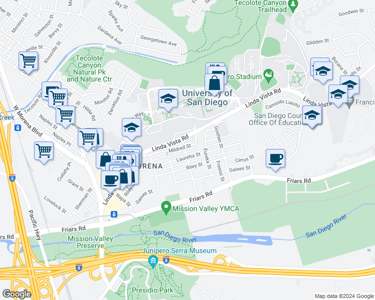 map of restaurants, bars, coffee shops, grocery stores, and more near 5707 Mildred Street in San Diego