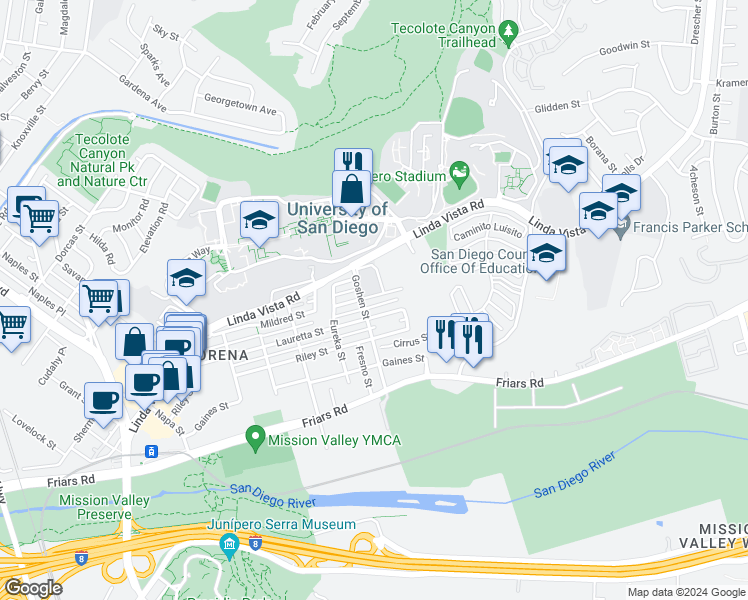 map of restaurants, bars, coffee shops, grocery stores, and more near 1273 Goshen Street in San Diego