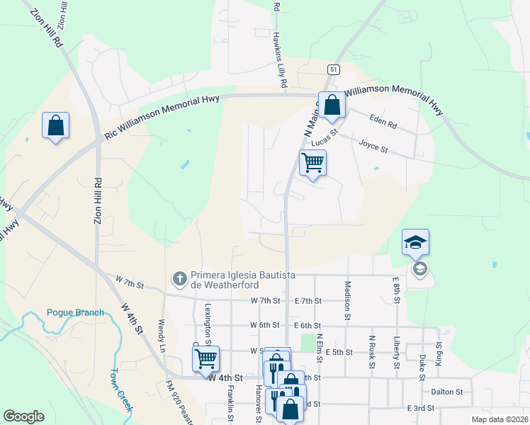 map of restaurants, bars, coffee shops, grocery stores, and more near 1802 Sandpiper Drive in Weatherford