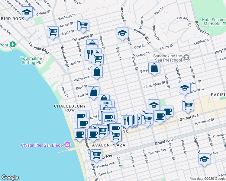 map of restaurants, bars, coffee shops, grocery stores, and more near 1076 Law Street in San Diego