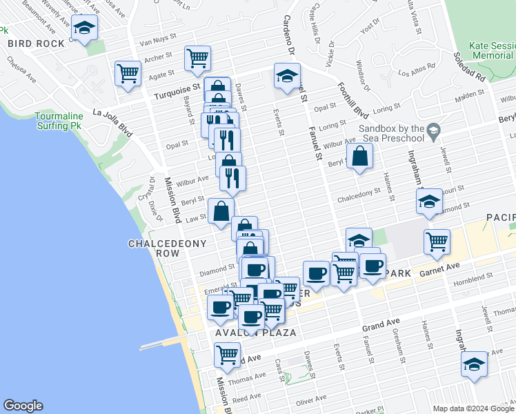 map of restaurants, bars, coffee shops, grocery stores, and more near 1076 Law Street in San Diego