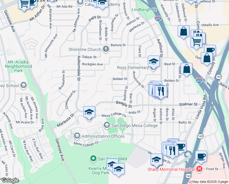 map of restaurants, bars, coffee shops, grocery stores, and more near 7112 Malta Street in San Diego