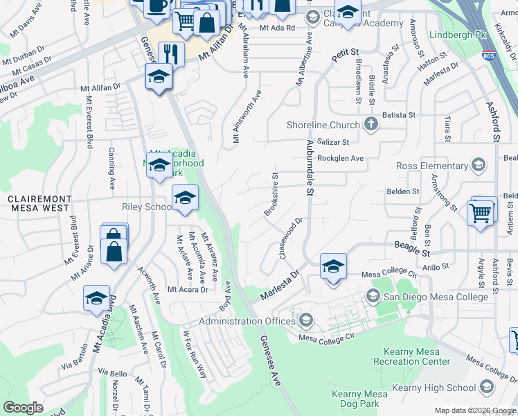 map of restaurants, bars, coffee shops, grocery stores, and more near 3603 Brookshire Street in San Diego