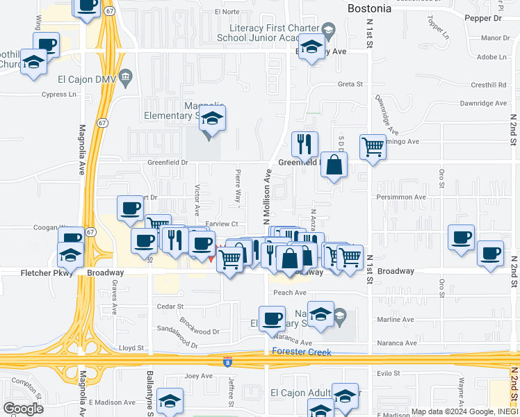 map of restaurants, bars, coffee shops, grocery stores, and more near 1154 North Mollison Avenue in El Cajon