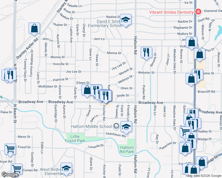 map of restaurants, bars, coffee shops, grocery stores, and more near in North Richland Hills
