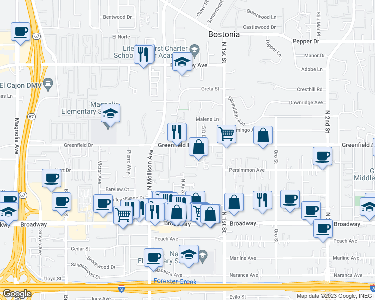 map of restaurants, bars, coffee shops, grocery stores, and more near 1279 Lyons Lane in El Cajon