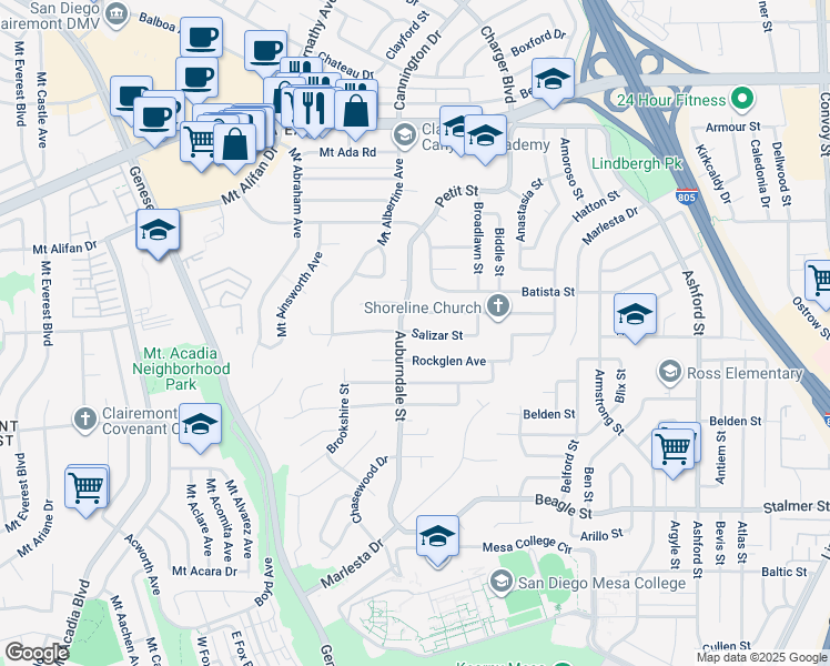 map of restaurants, bars, coffee shops, grocery stores, and more near 6735 Forum Street in San Diego