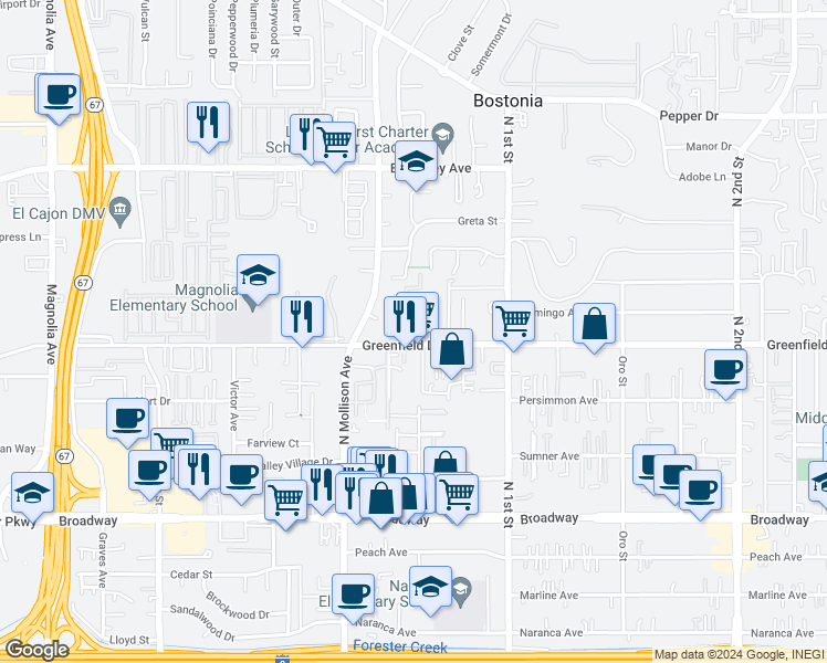 map of restaurants, bars, coffee shops, grocery stores, and more near 1334-36 Buckeye Court in El Cajon