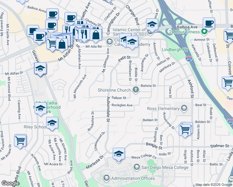 map of restaurants, bars, coffee shops, grocery stores, and more near 6837 Forum Street in San Diego