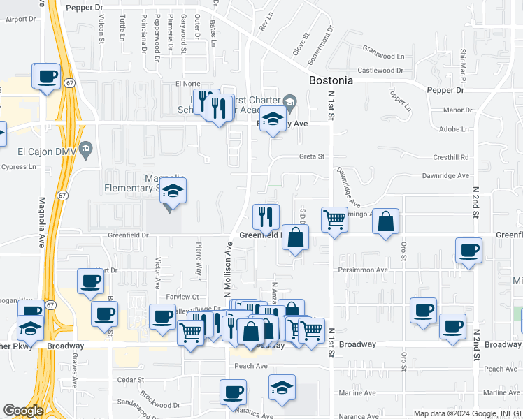 map of restaurants, bars, coffee shops, grocery stores, and more near 1412 Buckeye Drive in El Cajon