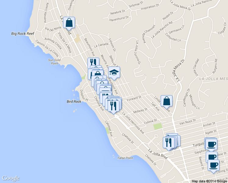 map of restaurants, bars, coffee shops, grocery stores, and more near 5660 Beaumont Avenue in San Diego