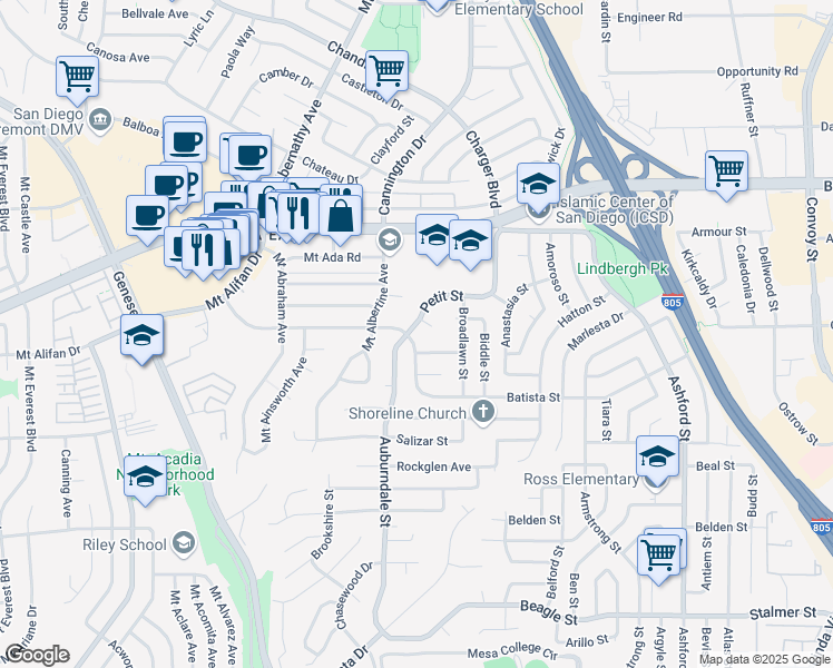map of restaurants, bars, coffee shops, grocery stores, and more near 6813 Petit Street in San Diego