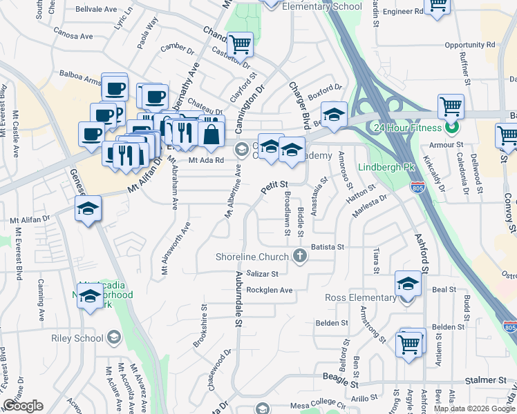 map of restaurants, bars, coffee shops, grocery stores, and more near 6813 Petit Street in San Diego