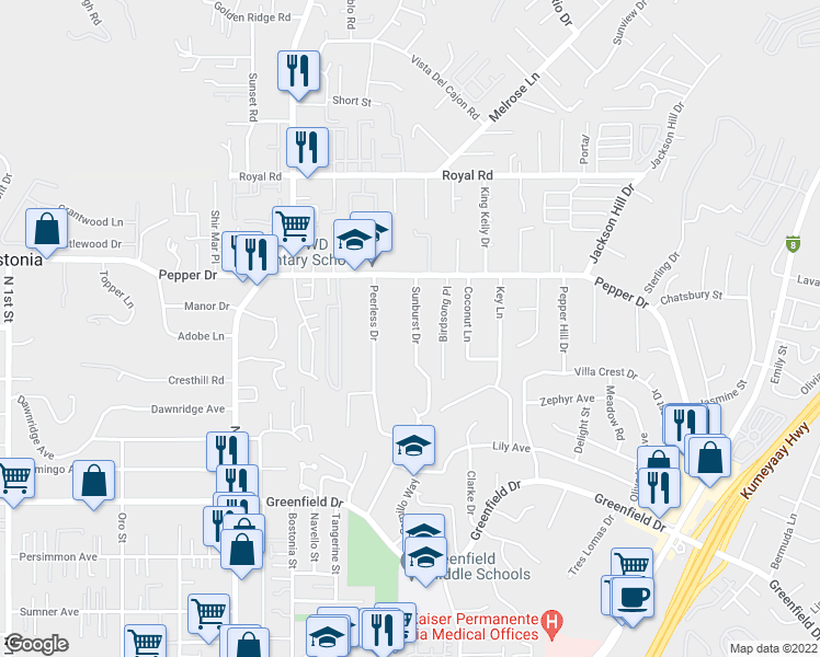 map of restaurants, bars, coffee shops, grocery stores, and more near 1714 Sunburst Drive in El Cajon