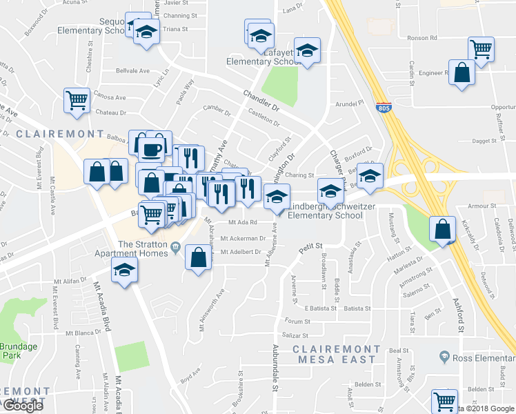 map of restaurants, bars, coffee shops, grocery stores, and more near 6545 Balboa Ave in San Diego