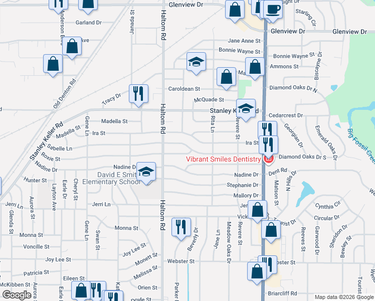 map of restaurants, bars, coffee shops, grocery stores, and more near 5217 Sabelle Lane in Fort Worth