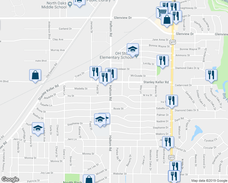 map of restaurants, bars, coffee shops, grocery stores, and more near 5112 Herrick Court in Haltom City