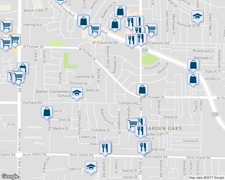 map of restaurants, bars, coffee shops, grocery stores, and more near 622 Beacon Hill Drive in Irving