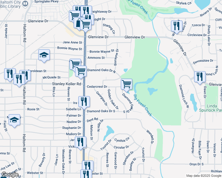 map of restaurants, bars, coffee shops, grocery stores, and more near 4009 Emerald Oaks Drive in Fort Worth
