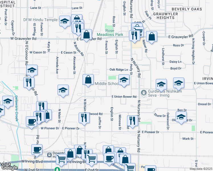 map of restaurants, bars, coffee shops, grocery stores, and more near 925 English Street in Irving