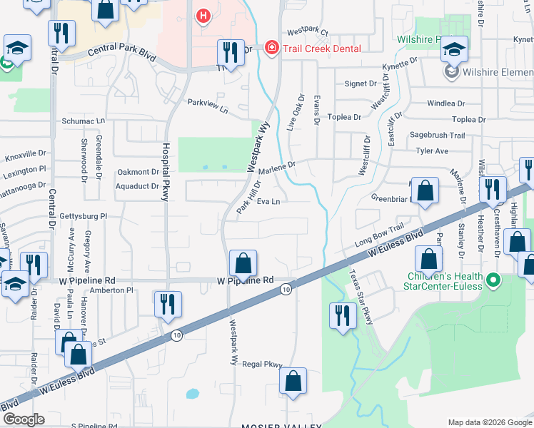 map of restaurants, bars, coffee shops, grocery stores, and more near 2218 Christopher Lane in Euless