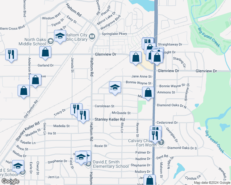 map of restaurants, bars, coffee shops, grocery stores, and more near 5237 Mack Road in Haltom City