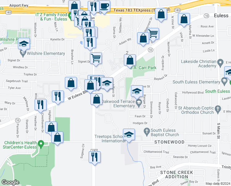 map of restaurants, bars, coffee shops, grocery stores, and more near 609 Del Paso Street in Euless