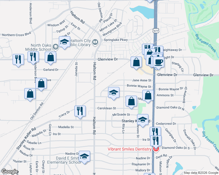 map of restaurants, bars, coffee shops, grocery stores, and more near 5224 Ammons Street in Fort Worth