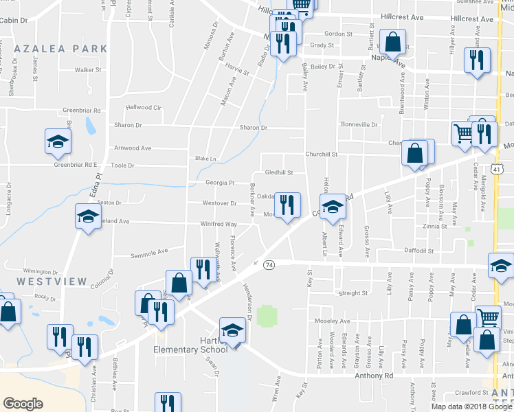 map of restaurants, bars, coffee shops, grocery stores, and more near 1454 Berkner Avenue in Macon