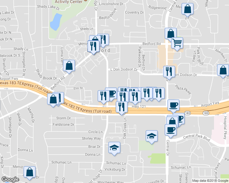 map of restaurants, bars, coffee shops, grocery stores, and more near 1916 Forest Ridge Drive in Bedford