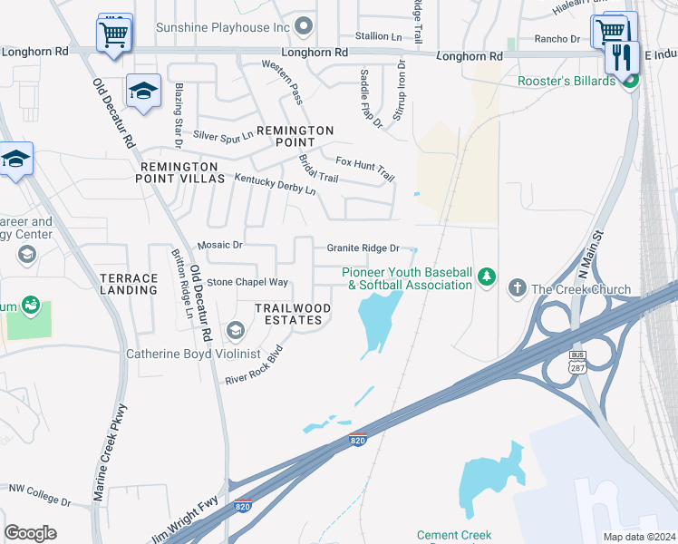 map of restaurants, bars, coffee shops, grocery stores, and more near 729 Tuscany Trail in Fort Worth