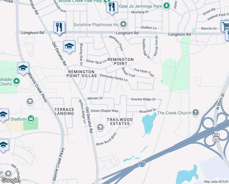 map of restaurants, bars, coffee shops, grocery stores, and more near 5801 Thoroughbred Ct in Fort Worth