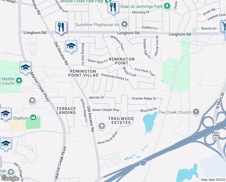map of restaurants, bars, coffee shops, grocery stores, and more near 5801 Thoroughbred Court in Fort Worth