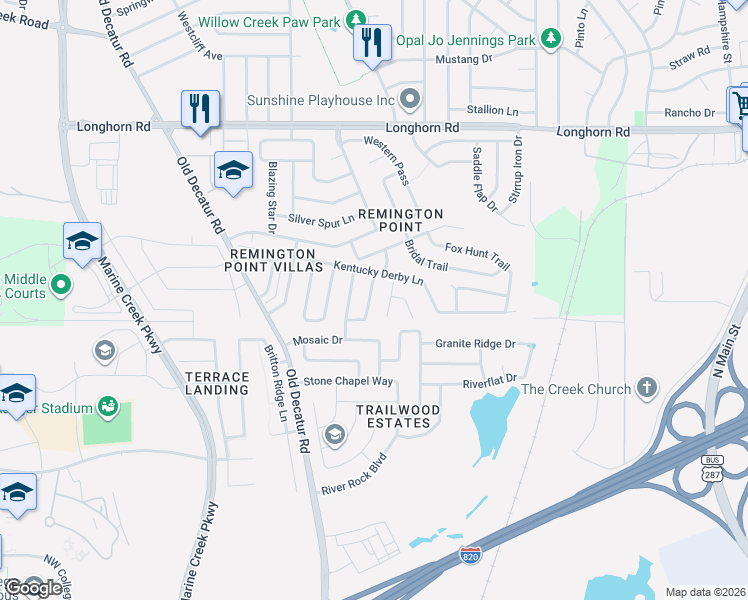map of restaurants, bars, coffee shops, grocery stores, and more near 5801 Thoroughbred Court in Fort Worth