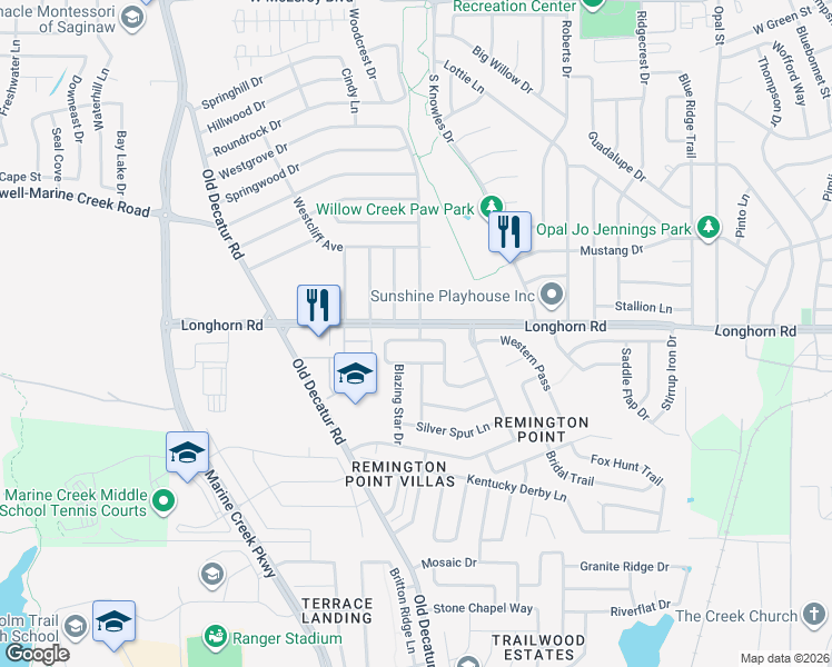 map of restaurants, bars, coffee shops, grocery stores, and more near 1048 Breeders Cup Drive in Fort Worth